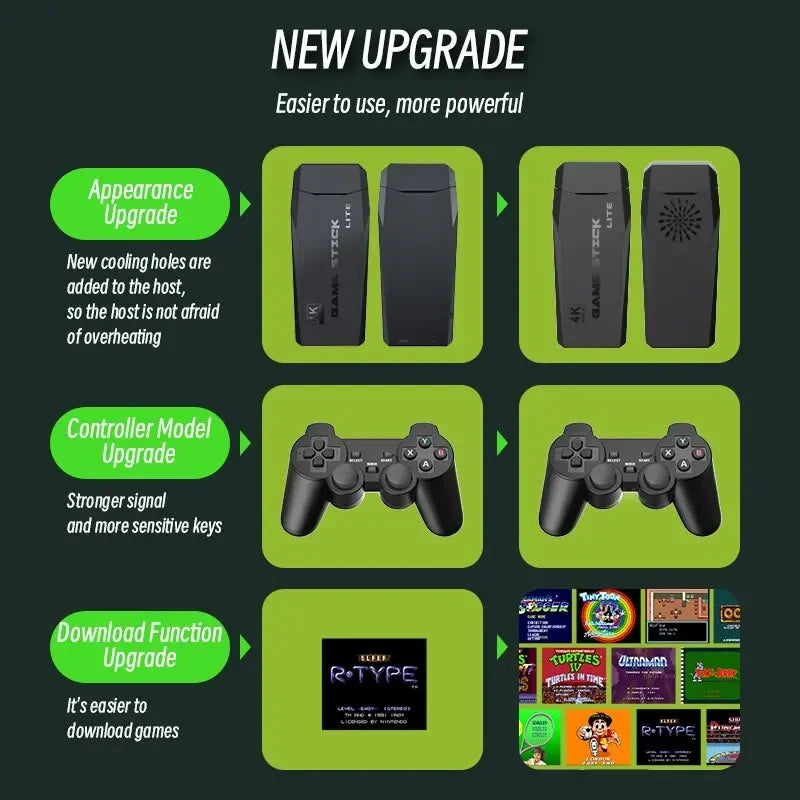 Product upgrade features with text and images on a green and black background