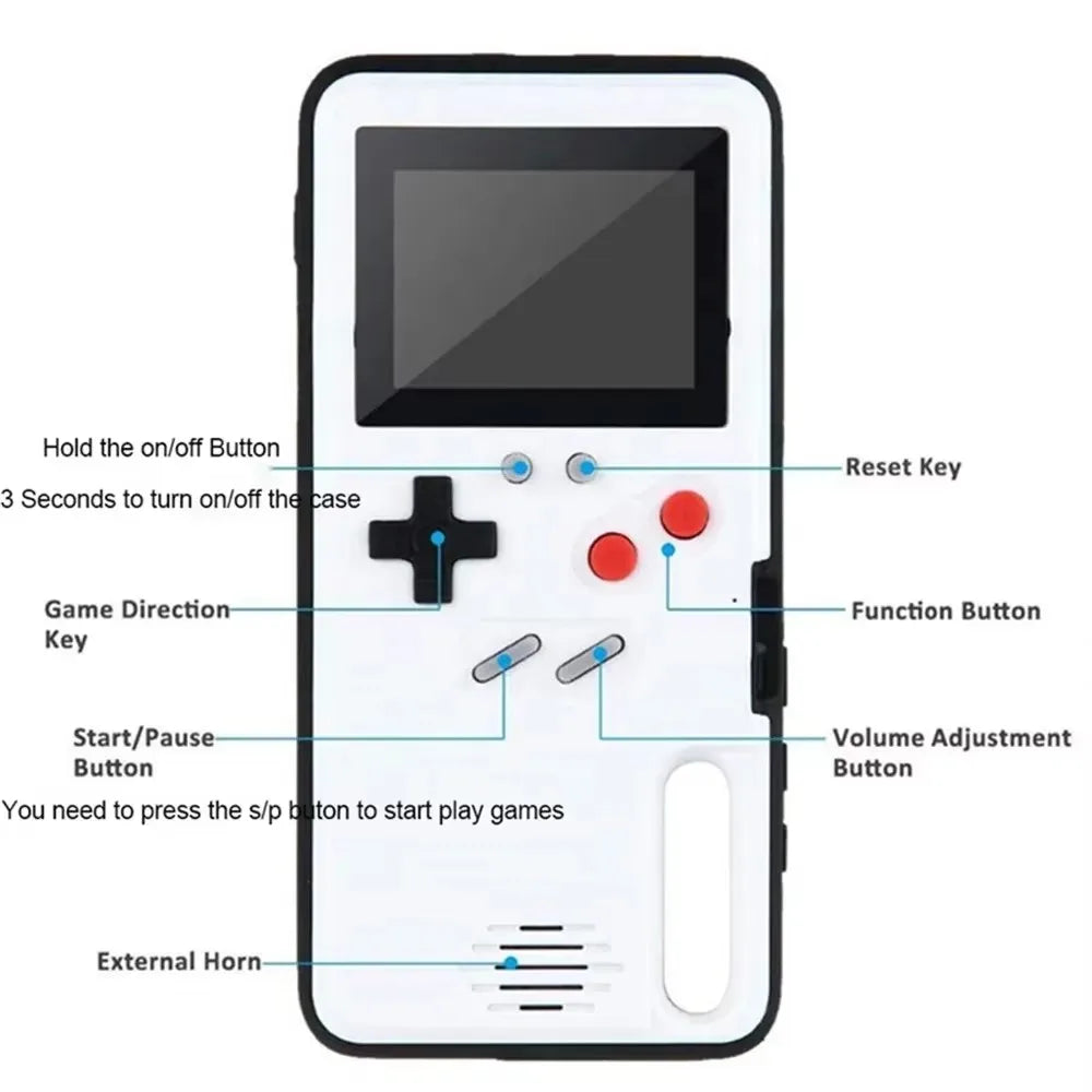 Retro Playable Game Console Case for iPhone 16, 15, 14, 13, 12 Pro Max